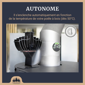 Ventilateur de poêle à bois