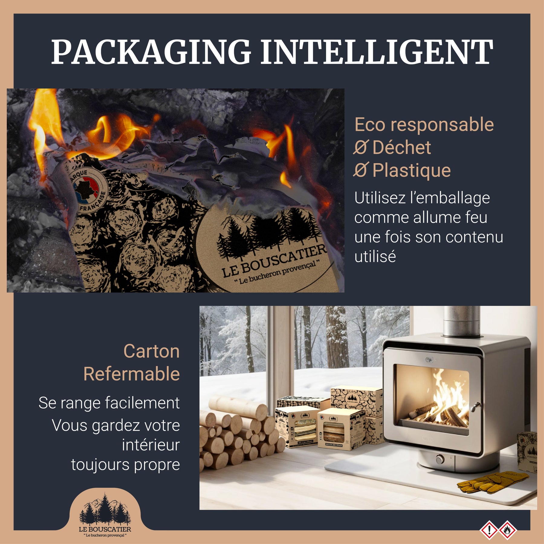 Kit d'allumage Complet - 8 kg