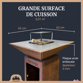 PACK - Brasero Lou Provençau + tablier + paire de gants + bois d'allumage + allume-feu